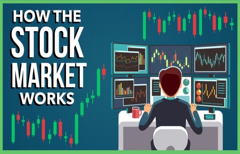 How does the Stock market work? | Gosocialsubmit.com